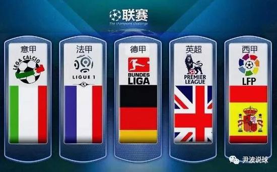 他們以